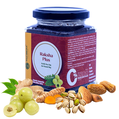 Raksha Plus